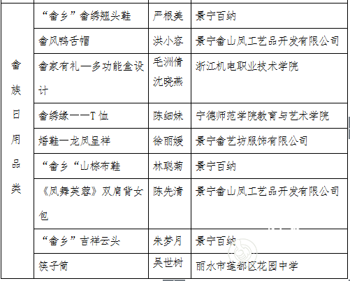 30e1cc93eb0e4e96ec108dde7ff59a26.png