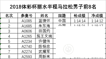 0d4a1319b0f31d303c5d38dd1f7d70e4.png