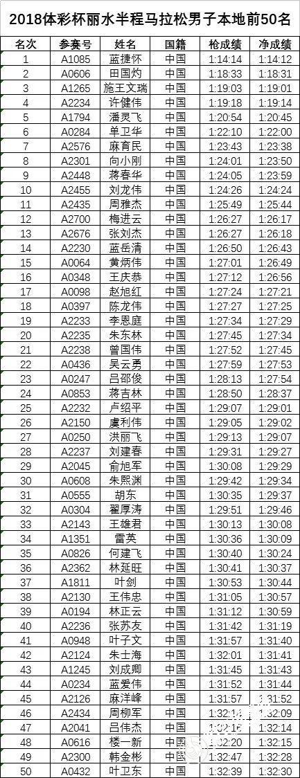 fcc9f35c6a7e5ab0f31521be8d88ef13.jpg