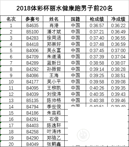 f4c52479a003c4ba837342ac3d878475.png